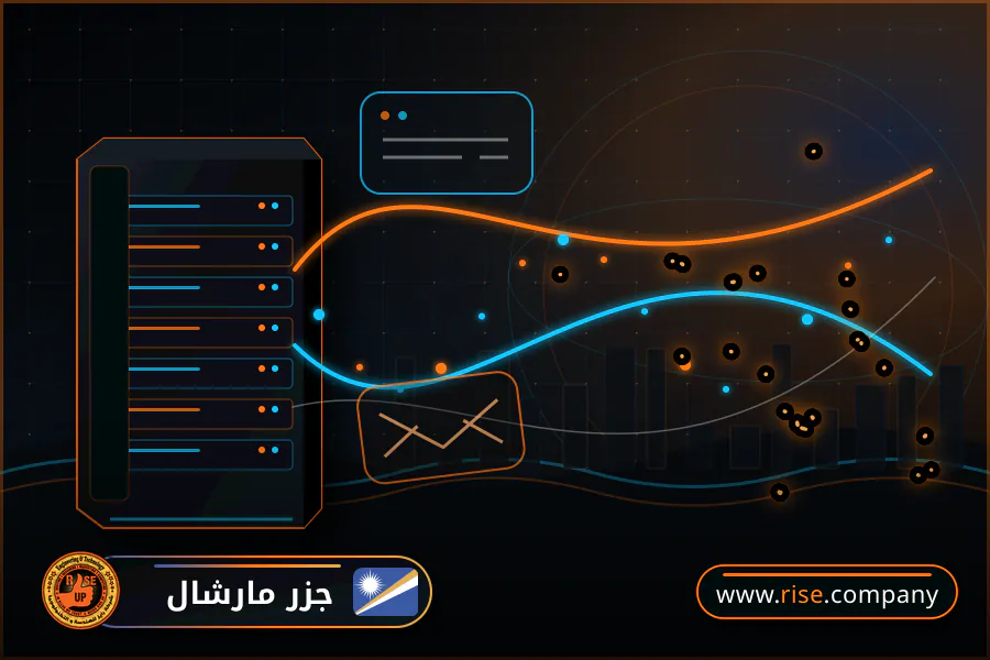 ايميل بزنس للشركات فى جزر مارشال