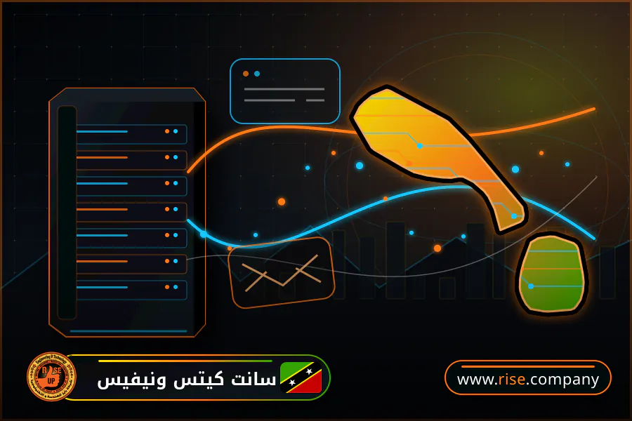 ايميل بزنس للشركات فى سانت كيتس ونيفيس
